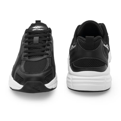 Product Variant View