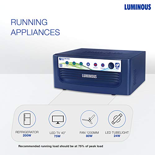 Luminous Eco Volt Neo 1050 Pure Sine Wave 900VA/12V Inverter for Home, Office and Shops (Supports 1 Inverter Battery of 12V) image_2