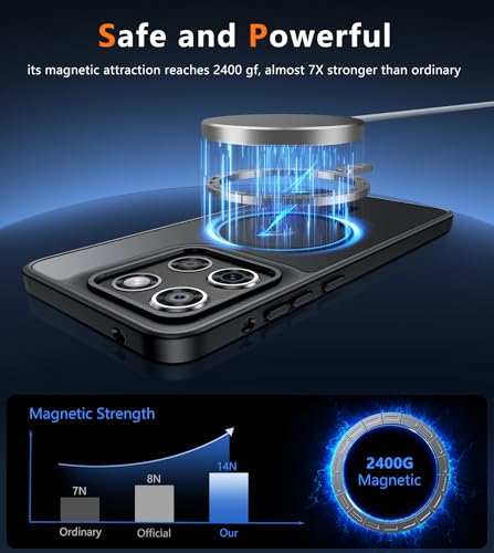 Image of FNTCASE for Motorola Moto G-Stylus-5G-2025 Case: Moto G Stylus 2026 Case Magnetic Translucent Matte Shockproof Slim Phone Cover - Military Grade Drop Proof Hard Back Anti-Fingerprint Protective Case