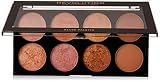 Sombra de ojos makeup revolution