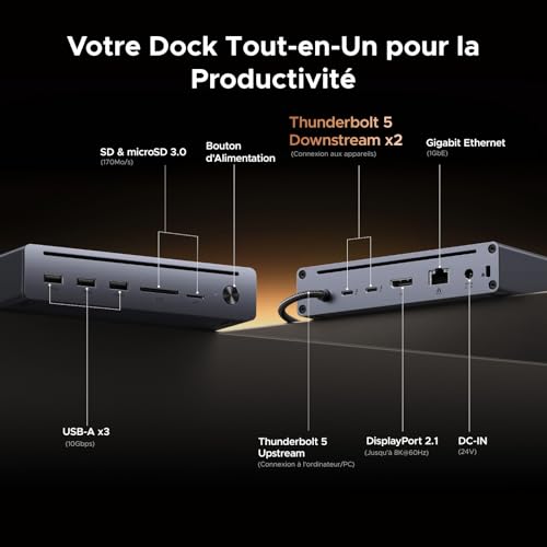 Plus de lenteur avec Thunderbolt 5 Docking Station UGREEN 120Gbps Multi-Écran - 2