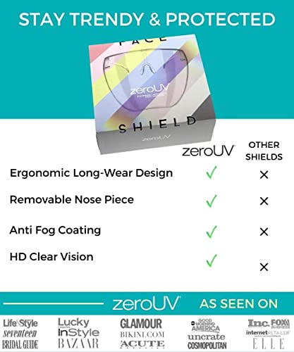 Zerouv - Protective Face Shield Full Cover Visor Glasses/Sunglasses (Anti-Fog/Blue Light Filter) (Amber/Fade) #TOP3