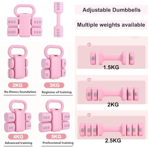ZhaoCo Regulowany zestaw hantli 2 w 1, kabriolet hantle kettlebell, 1/1,5/2/2,5 kg każdy, hantle do domowej siłowni, zestaw ciężarów 4 w 1 dla kobiet z szybkim dopasowaniem (czarny)