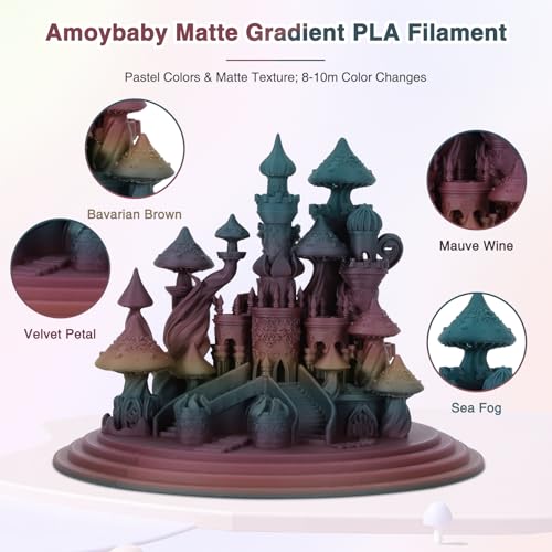 Image of Matte Rainbow PLA 3D Printer Filament, Multi-Color Changing PLA Filament 1.75mm, Matte Finish&High Precision 3D Printing Filament, 1kg Spool Solar Horizon, Fits for Most FDM 3D Printers