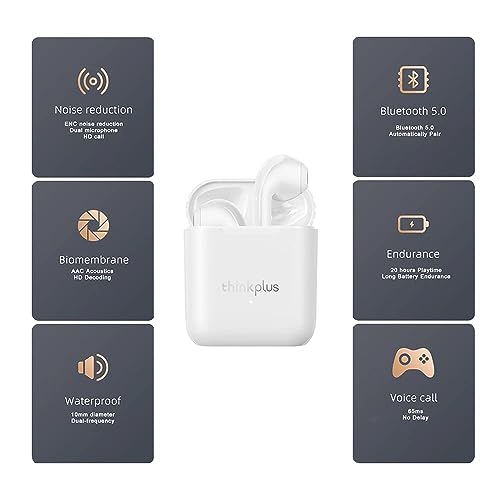 Écouteurs sans fil Lenovo LivePods LP2 Bluetooth 5.0 - vue 5