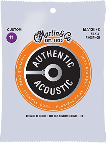 Best Fx For Strings