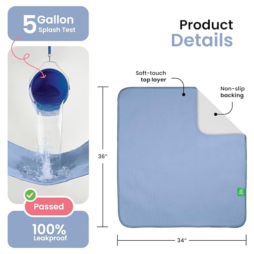 Image of IMPROVIA Washable Underpads, Heavy Absorbency Reusable Incontinence Pads for Kids, Adults, Elderly, and Pets, Waterproof Protection Floor (Blue, 34 inchx36 inch (Pack of 4))