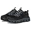 Black/Charcoal