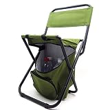 SMT MOTO INC SMT-ET-Seat002-ARMYGREEN[]