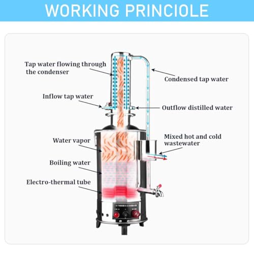 Genérico 304 Distiller de Agua de Acero Inoxidable - 5L/H Comprador electrotérrate automático para el hogar, labón, Dental y química - Sistema de destilería de Alta eficiencia