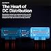 Victron Energy Lynx Power in Battery Connector - Modular M8 DC Bus Bar with 4 Connections for Batteries, Loads, or Chargers - Supports Cables up to 22mm - Part of Lynx Distribution System
