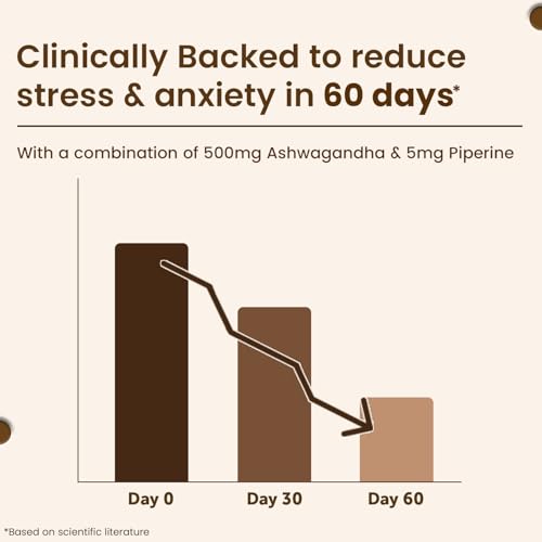 Neuherbs Ashwagandha 1000mg Tablets For Men | Manage Anxiety & Stress Relief | Ashwagandha Supplements With Vitamin B6, B9, B12 & E To Boost Energy, Immunity & Strength