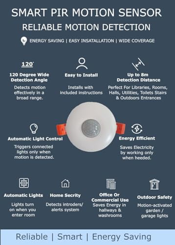 Image of Jackal Sensor Light