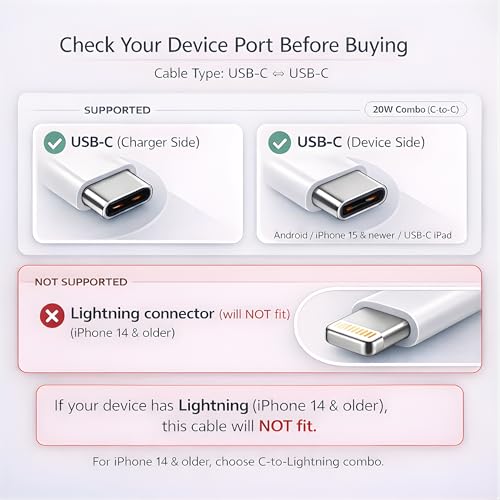 Image of 20W iPhone Type-C Charger with Cable (MFi-Certified) Compatible with iPhone 17 /17 Air /17 Pro, 16 /16 Pro /16 Pro Max, 15 /15 Plus /15Pro, Adapter with C-to-C Cable - BIS Certified, 1 Year Warranty