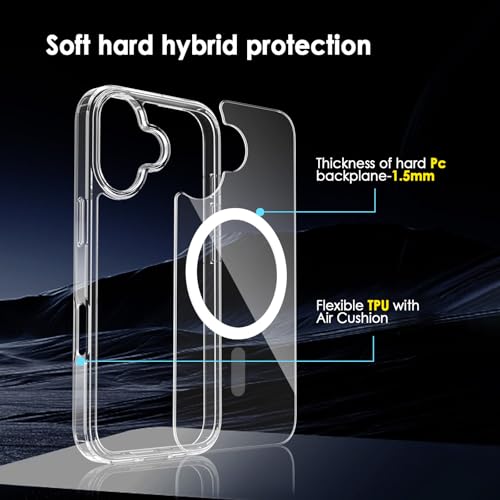 Image of FanTEK Phone Case Compatible with iPhone 17 6.3 Inch, Magnetic Case Clear Protective Bumper Hard Back Cover