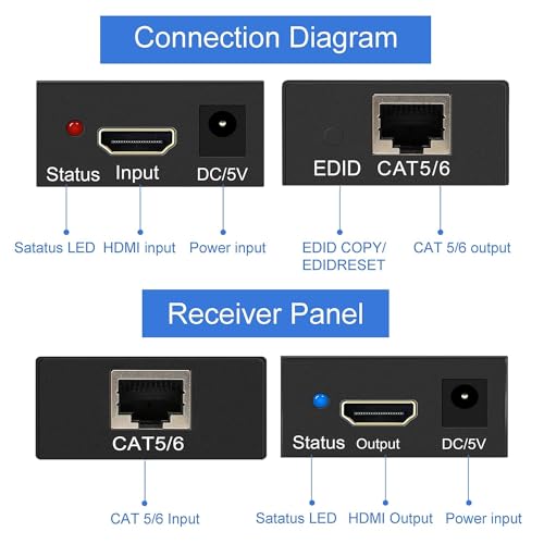 Image of HDMI Extender 60M