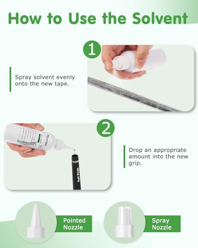 Fitense All-in-One Regrip Kit