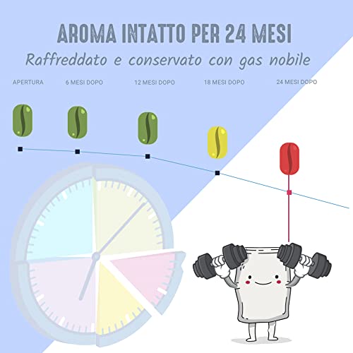 LUCAFFÈ LUCAFFETTERIA Granos de café, lata de acero de 2 kg que ahorra aroma, granos de café Arabica Gourmet, sabor… - Imagen 6