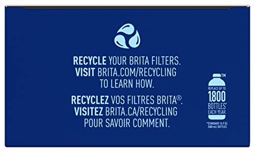 Brita Water Bottle Filter Replacements - Image 9