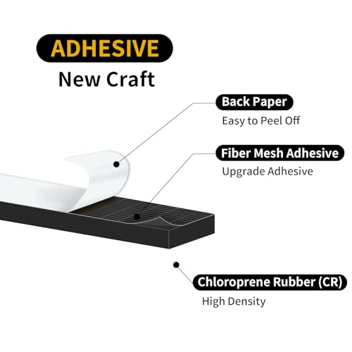 Image of High Density CR Door Seal,for Door and Window,3 /4 in x 3 /8 in x 13Ft | Door Weather Stripping,Strong Adhesive,Weatherproof,Reduce Noise,Door Seal,Foam Insulation Tape for Doors and Windows,Black