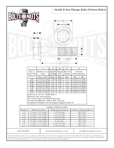 Image of (10 Pieces) 5 /8-11x2 Grade 8 Hex Flange Bolts Screws UNC Coarse Full Threads Phos & Oil