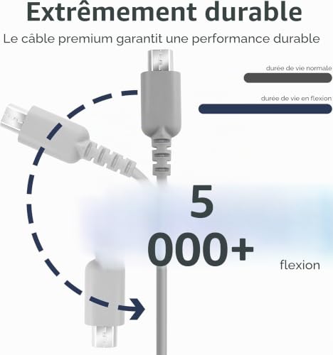 Vignette produit