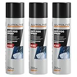 AUTOLIVE GROUP