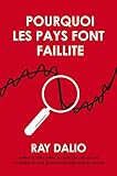 faillite km duc  Pourquoi les pays font faillite