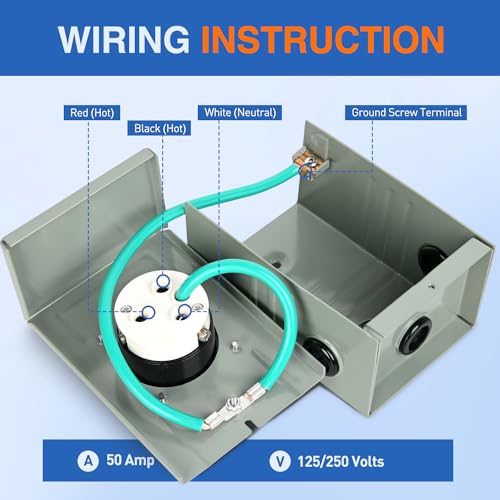 Image of Nilight 50AMP Generator Power Inlet Box Pre-drilled ETL Listed NEMA SS2-50P