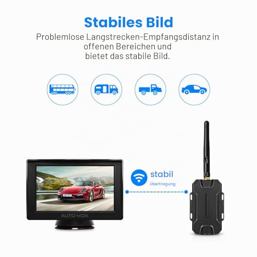 AUTO-VOX M1W Wireless Backup Kamera-Kit,Rückfahrkamera drahtlos, IP68 Wasserdicht LED Super...