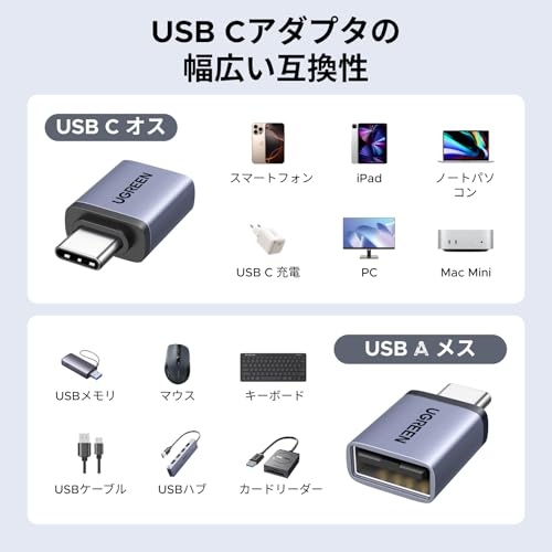 UGREEN USB 変換アダプター 4個セット 75990 の商品画像 5