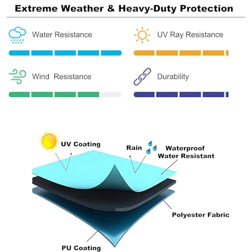 Funda para Suavizador de Agua 13x54in Negra Resistente miniatura 6