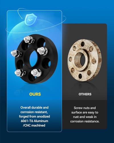 Image of PHILTOP 5x108mm Hub-Centric Wheel Spacers 15mm for Ford Focus