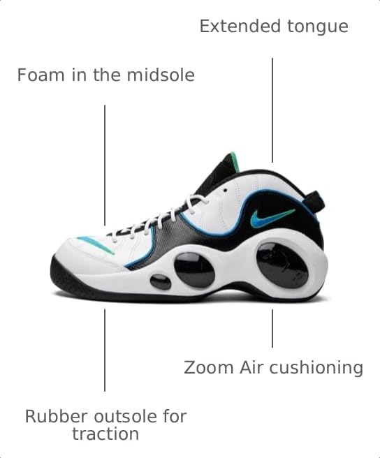 Image of Nike Men's Air Zoom Flight 95 OG Basketball Shoes
