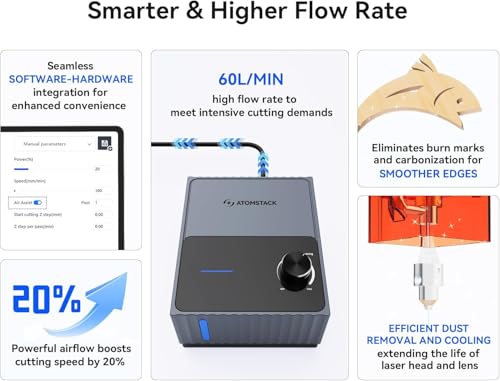 ATOMSTACK A10 PRO V2 10W Laser Engraver