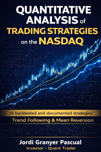 QUANTITATIVE ANALYSIS OF TRADING STRATEGIES on the NASDAQ, CODED BY A PROFESSIONAL TRADER: SMMA · Bollinger Bands · EMA · ATR · Volume · MACD · RSI · ... · VIX ,SAME CAGR LESS DD than Benchmark