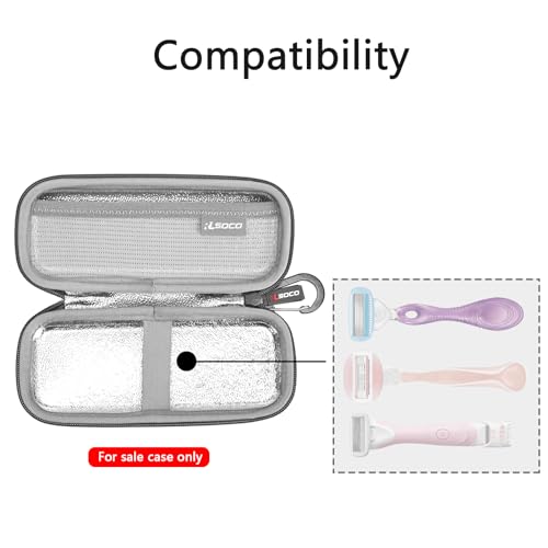 RLSOCO Case for Gillette Venus ComfortGlide Spa Breeze Women's Razor & for WILKINSON SWORD Intuition Complete Bikini For Women & for Schick Hydro Silk Razor for Women (Case Only) - Image 3