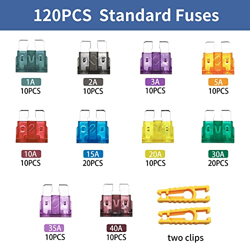 ZIPCCI 120 Pcs Standard Car Fuse, Fuses Assortment kit(1A/2A/3A/5A/10A/15A/20A/25A/30A/35A/40AMP) Automotive Blade Fuse for RV, Truck, Marine, Auto Accessories