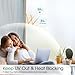 Coavas Window Privacy Film Frosted Glass Static Cling Heat Blocking Window Tint for Home Day and Night Sun Blocker Insulation Bathroom Door Decorative Frosting Cover Sticker (17.5 x 78.7 Inch, Pure)