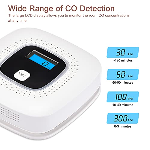 Scondaor Koolmonoxide-alarmdetector met digitaal display, CO-alarmdetector met test/stilte en CO-piekgeheugen… - Afbeelding 3