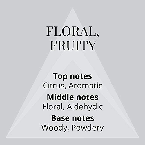 Milton-Lloyd She JYUK 50ml Eau de Toilette- Fragrance for Women - 50ml Parfum de Toilette - Image 5