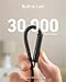 Anker Powerline+ II Lightning Cable (6ft), MFi Certified for Flawless Compatibility with iPhone Xs/XS Max/XR/X / 8/8 Plus / 7/7 Plus / 6/6 Plus / 5 / 5S and More(Black)