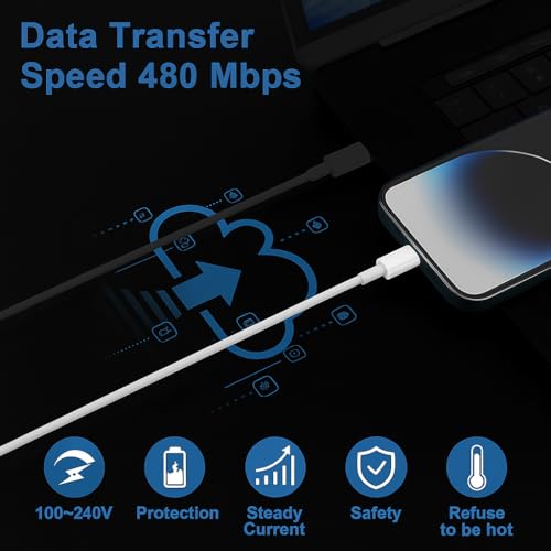 Image of Addtam Original 20W Charger Adapter with 1M Type C Cable Compatible with iPhone 17 /17Pro /17 Pro Max /17 Air /16 /16e /16 Plus /16 Pro /16 Pro Max /15 /15 Plus /15 Pro /15 Pro Max|20watt 3.0 Fast Charging-White