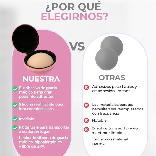 Recopilación de Pezoneras los 5 más buscados. 24 Imagen adicional