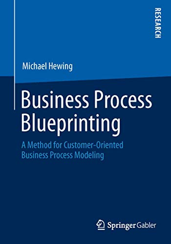 Business Process Blueprinting view 2