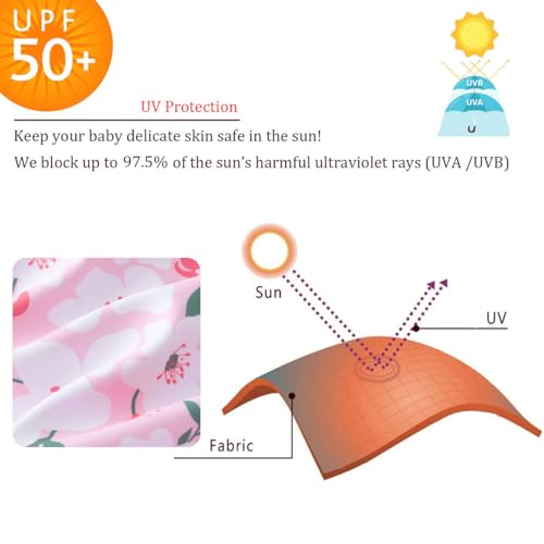 Image of UMELOK Baby Girl Swimsuit Infant UPF 50+ Bathing Suit Size Months