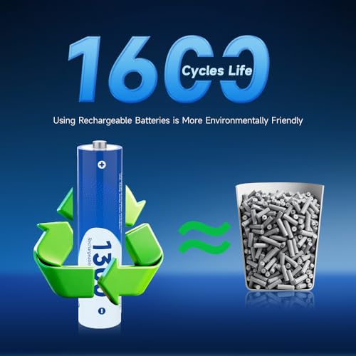 Image of 1300mWh 8 Pack Rechargeable Lithium AAA Batteries with Charger | 1.5V Output, High Capacity Triple aaa Li-ion Battery, 1600 Cycle, Wide Temp -40F~140F, with Charging Case for Home Devices