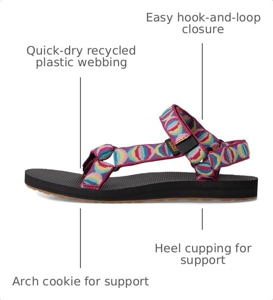 Image of Teva Women's Original Universal Sport Sandal, Burst Blue Tile, 6