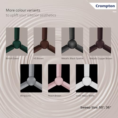 Image of Crompton Superflo