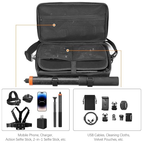 Image of Yantralay Carrying Case Compatible with D JI Os mo 360 Camera | Waterproof Shockproof EVA Hard Shell Storage Bag | Portable Travel Protective Case for Camera & Accessories